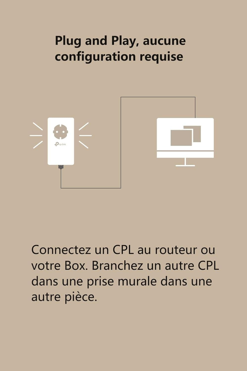 Prise CPL 1000 Mbps, Prise Intégrée, Port Gigabit, TL-PA7017P KIT