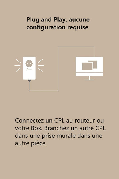 Prise CPL 1000 Mbps, Prise Intégrée, Port Gigabit, TL-PA7017P KIT