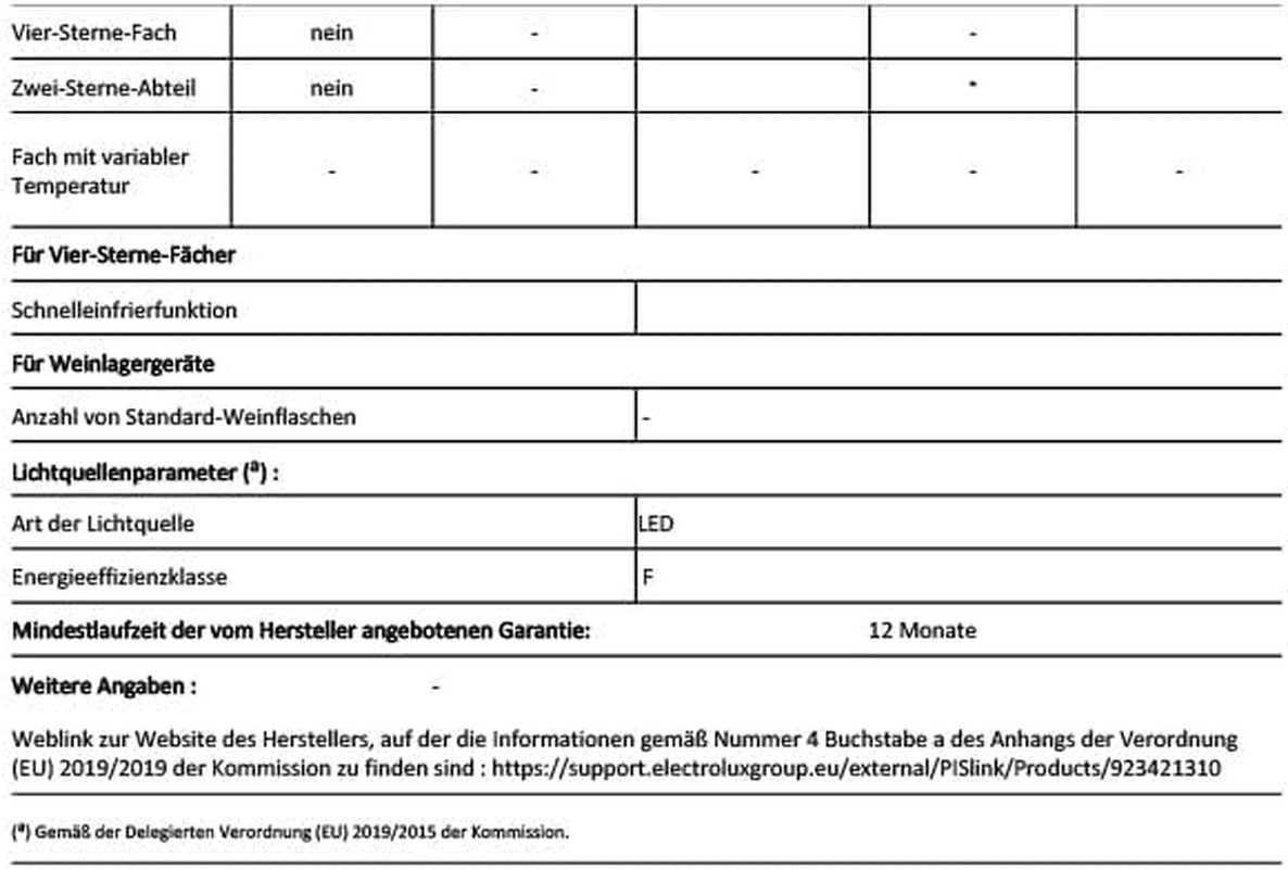 RKB333E2DW Réfrigérateur Pose Libre / 1550 Mm / 309 L/E