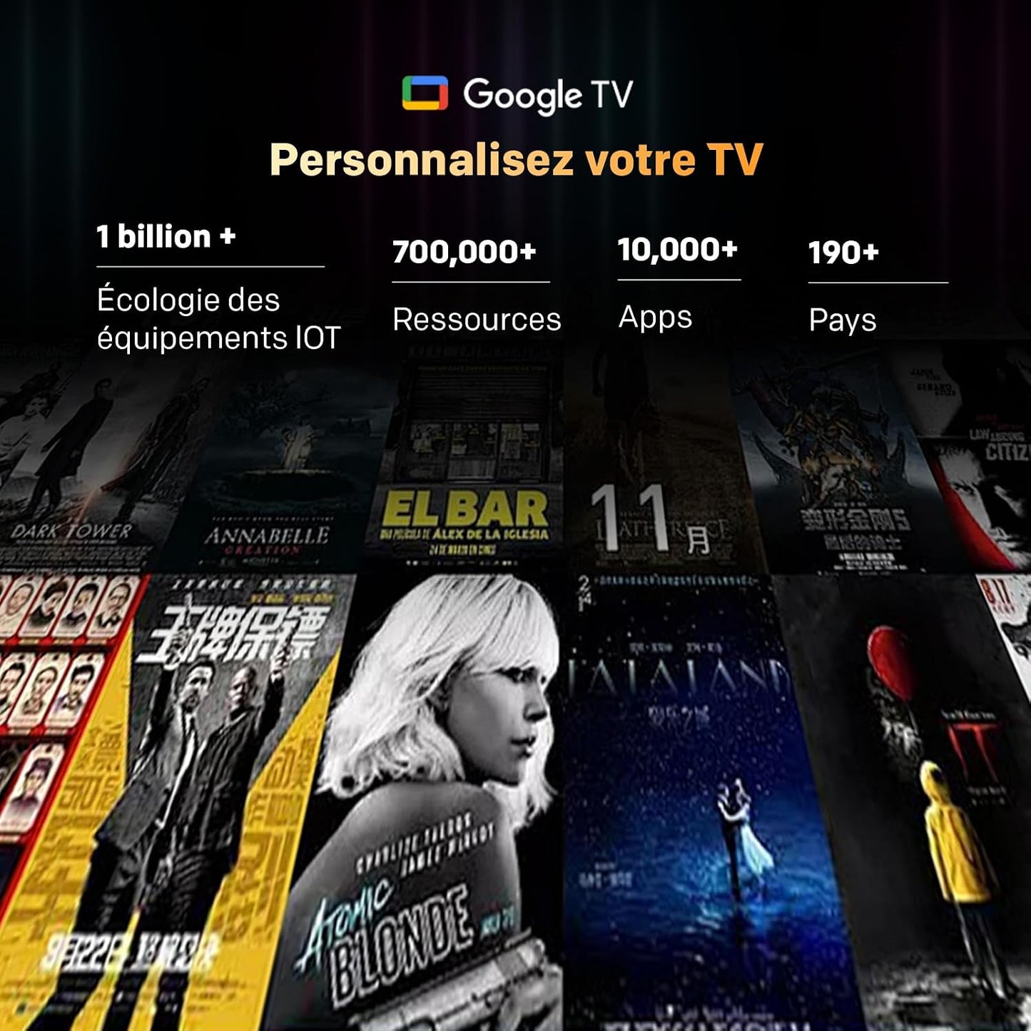40 Pouces (100 Cm) Smart TV FHD Google Television LED, Gen 6 QLED +, HDR 10 Dolby Audio Bluetooth 5,1 Eyecare Tuner DVB-T/T2/C/S/S2 CI+, 1.5GB RAM Amélioration (40MQH7000Y, 2026 Nouveau Modèle)