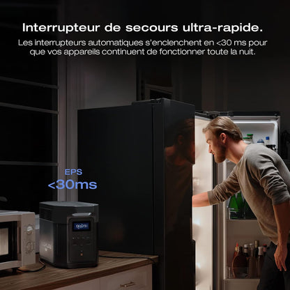 Station Électrique Portable Ecoflow DELTA 2 Max 2048Wh, Recharge Rapide | Batterie LFP 3000 Cycles, Puissance De Sortie 3100 W, Générateur Solaire Pour La Maison/Camping/Rv/Voyages
