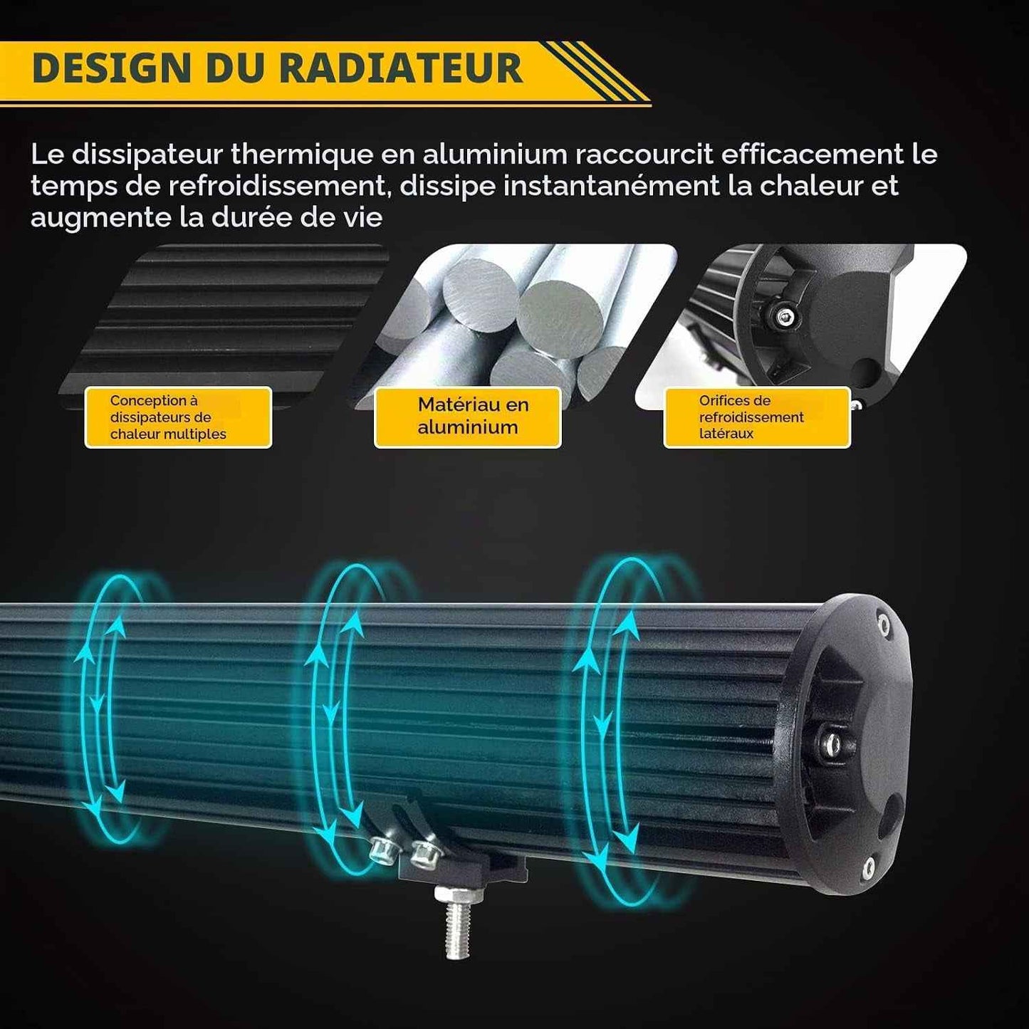 Rampe LED 30Cm 240W Barre LED 12V 24V Pour 4X4 Voiture Quad | LED Light Barre Lumineuse Avec Faisceau, 6000K Blanc, Étanchéité IP67, Pour Camion Tracteur Offroad Véhicule Bateau ATV