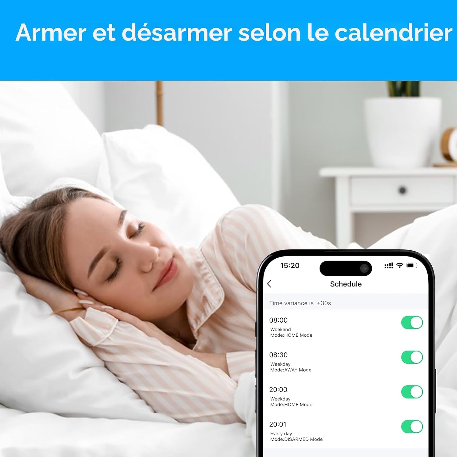 Alarme Maison Sans Fil Intelligent Wifi - Alarme De Porte, 1 Alarme Avec Sirène, 5 Capteurs De Fenêtre Et De Porte, 2 Télécommande, Compatible Avec Alexa, Google Assistant | Notifications via L’Application Sans Abonnement, Contrôle À Distance, Installatio