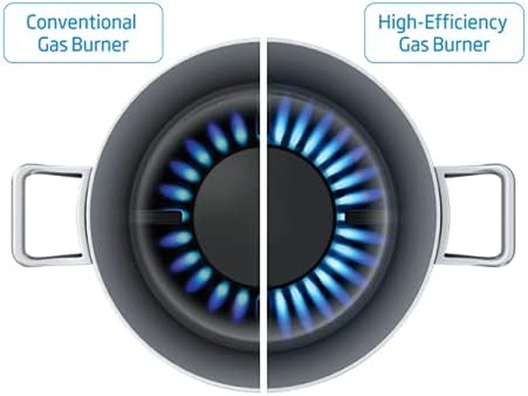 Beko Fsg62000Dx Libre Installation Plan Cuisson À Gaz À Acier Inoxydable Cuisine
