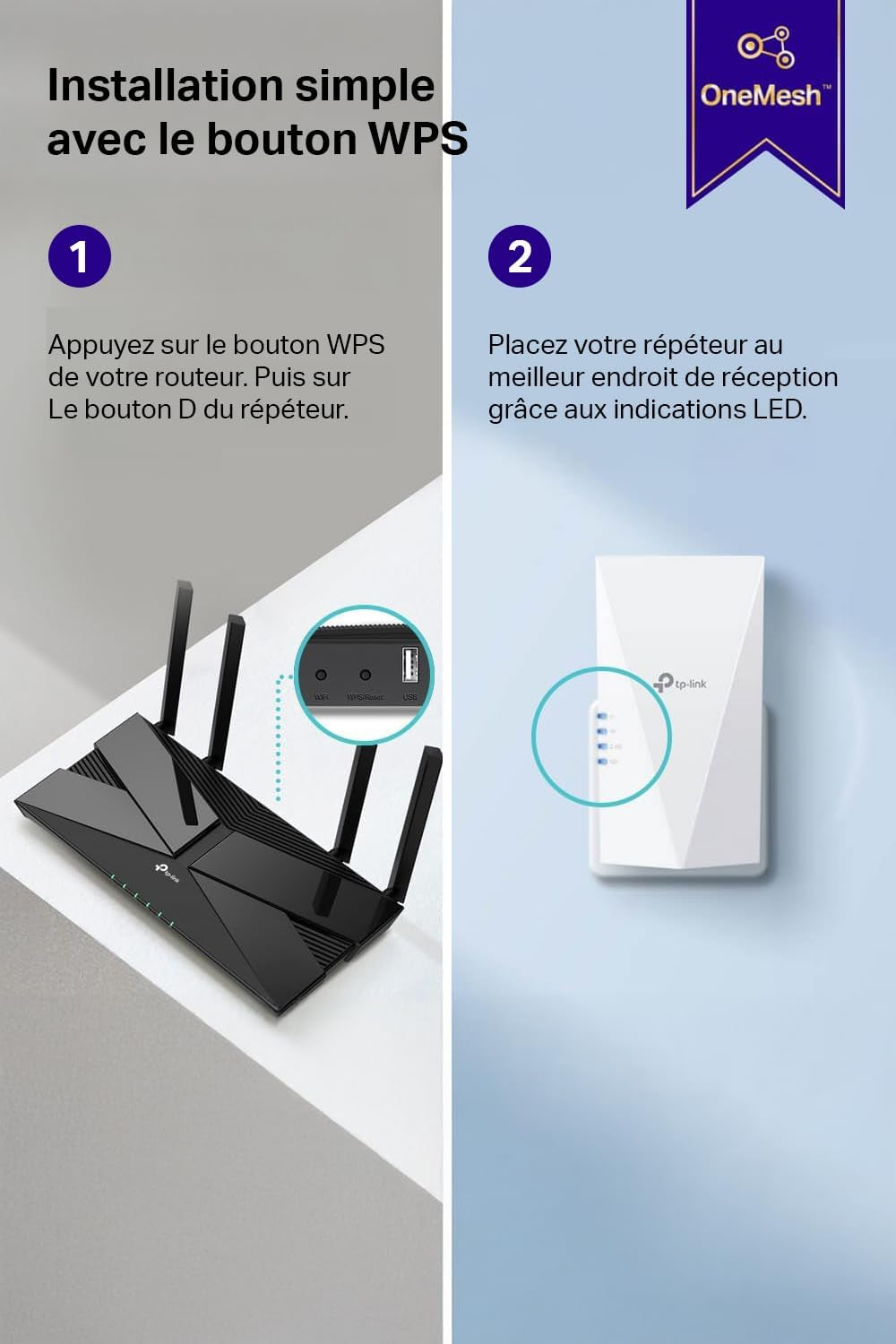 Répéteur Wifi 6 Puissant 1500 Mbps, Port Gigabit, RE500X | Compatible Toutes Box, Profitez D'Une Connexion Rapide Wifi 6 Jusqu'À 100 M², Idéale Pour Le Streaming HD & Le Télétravail