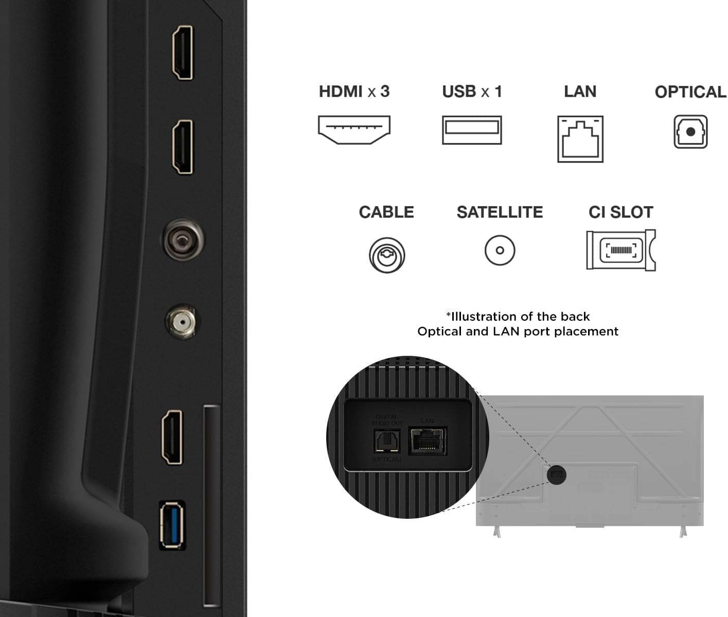 TCL Téléviseur LED Direct 50V6C 50" 4K HDR Smart TV Avec Google TV (Dolby Audio, Motion Clarity, Compatible Avec Google Assistant & Alexa)