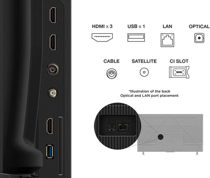 TCL Téléviseur LED Direct 50V6C 50" 4K HDR Smart TV Avec Google TV (Dolby Audio, Motion Clarity, Compatible Avec Google Assistant & Alexa)