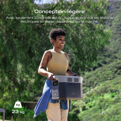 Station Électrique Portable Ecoflow DELTA 2 Max 2048Wh, Recharge Rapide | Batterie LFP 3000 Cycles, Puissance De Sortie 3100 W, Générateur Solaire Pour La Maison/Camping/Rv/Voyages