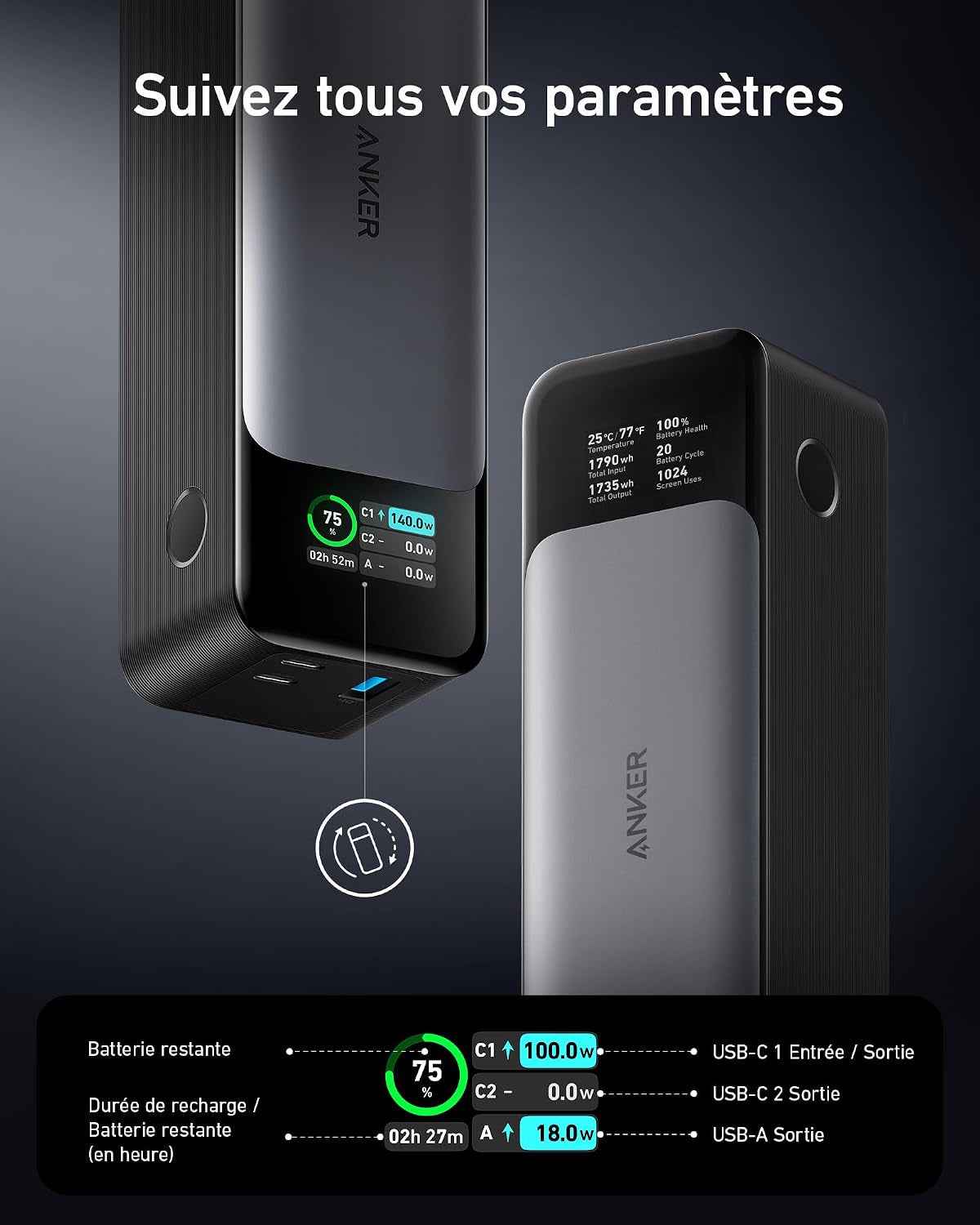 Batterie Externe 737 (Powercore 24 K) De 24000 Mah Avec 3 Ports | Puissance 140W, Écran Numérique, Compatible Avec Iphone 17 Pro Max, Samsung, Macbook, Dell, Airpods Et Plus