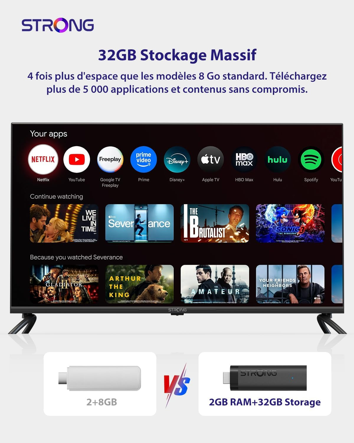 Leap-Nova-X TV Stick, Android 14, 2 Go RAM + 32 Go ROM, 4K UHD | Dolby Vision & Dolby Audio, HDR10+, Wi-Fi 6, Commande Vocale Et plus De 5000 Apps