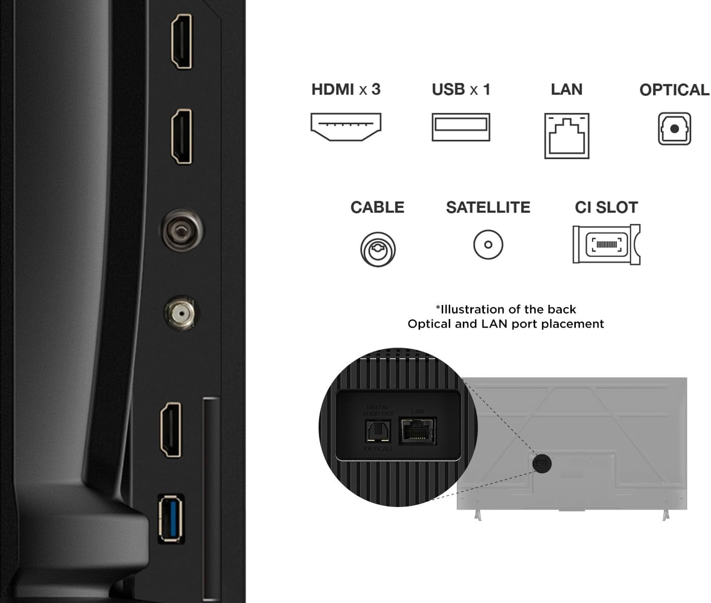 TCL 55V6C LED Direct Smart TV 55", HDR 4K, Avec Technologie Google TV (Dolby Audio, Motion Clarity, Compatible Avec Google Assistant Et Alexa)