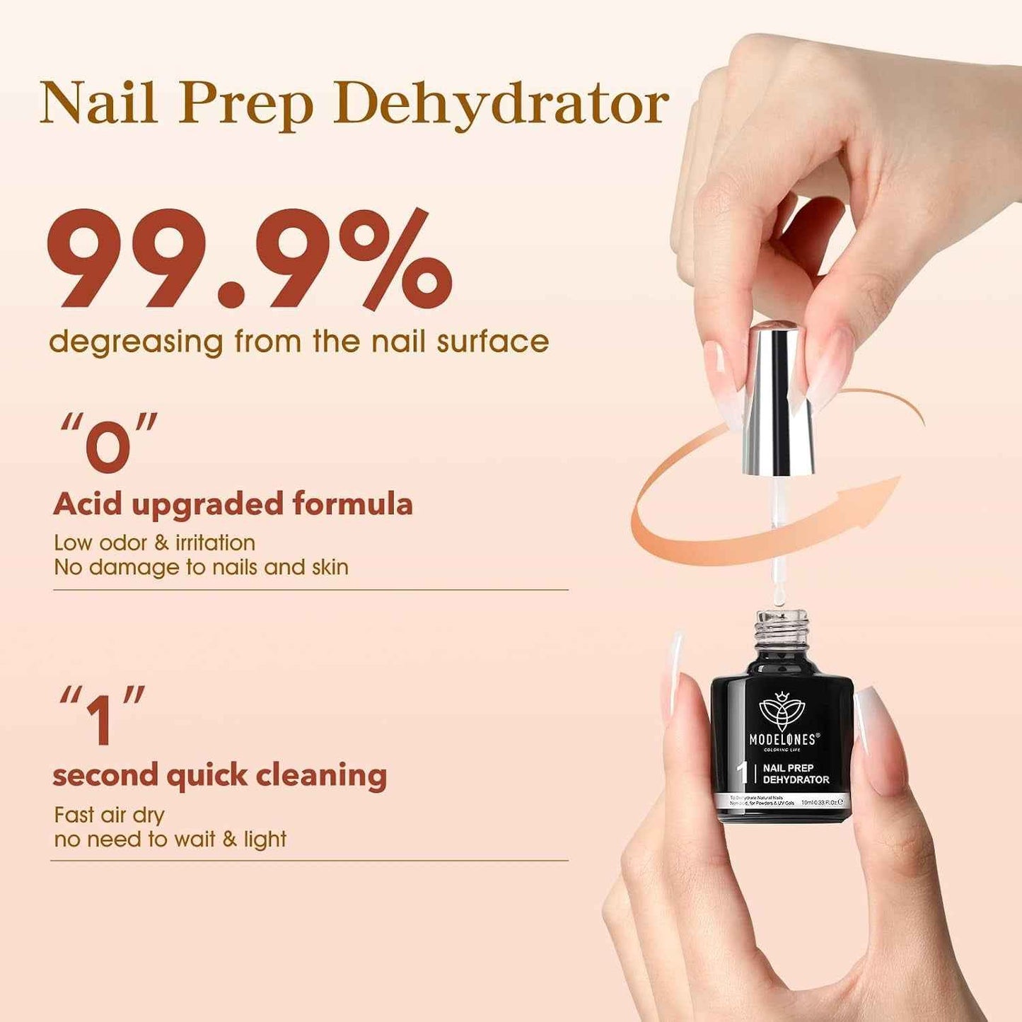 Colle Faux Ongles 6 in 1 Und Primer Gel, 2 X 10 ML Gummy Base Pose Americaine, Colle Capsule Americaine Ongle, Longue Duré Extend UV/LED Nail Glue DIY Nail Art