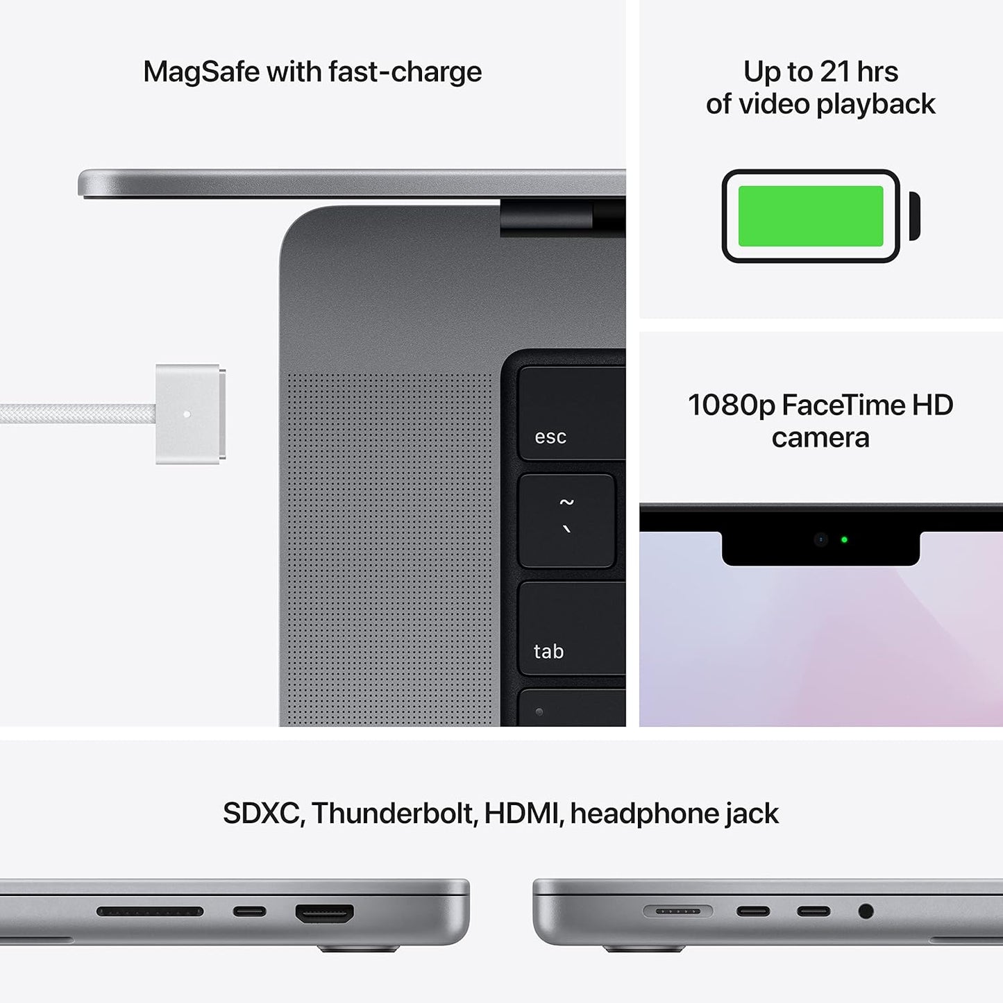2021 Apple MacBook Pro with Apple M1 Pro Chip (16-Inch, 16GB RAM, 512 SSD Storage) (QWERTY English) Space Grey (Refurbished)