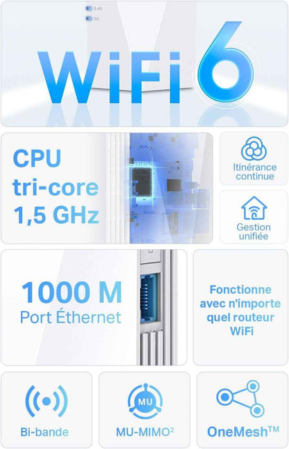 Répéteur Wifi 6 Puissant 1500 Mbps, Port Gigabit, RE500X | Compatible Toutes Box, Profitez D'Une Connexion Rapide Wifi 6 Jusqu'À 100 M², Idéale Pour Le Streaming HD & Le Télétravail
