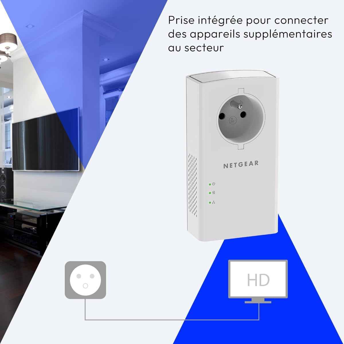 PLP2000-100FRS, CPL 2000 Mbps Avec 2 Ports Ethernet, Prise CPL Fibre Idéal Pour Avoir Internet Partout Dans La Maison Et Profiter Du Service Multi-Tv, Compatible Avec Toutes Les Box Internet