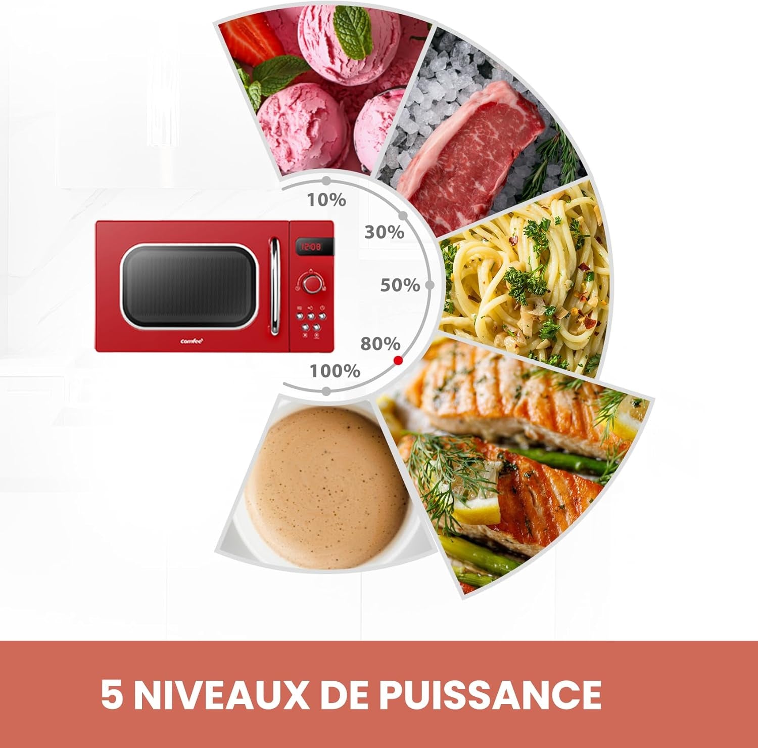 ' Micro-Ondes Rétro CMSRO 20Di Rd Avec 8 Renus Rutomatiques, 5 Niveaux De Puissance De Cuisson, Bouton De Cuisson Express, 20 L, 800 W, Rouge Passion