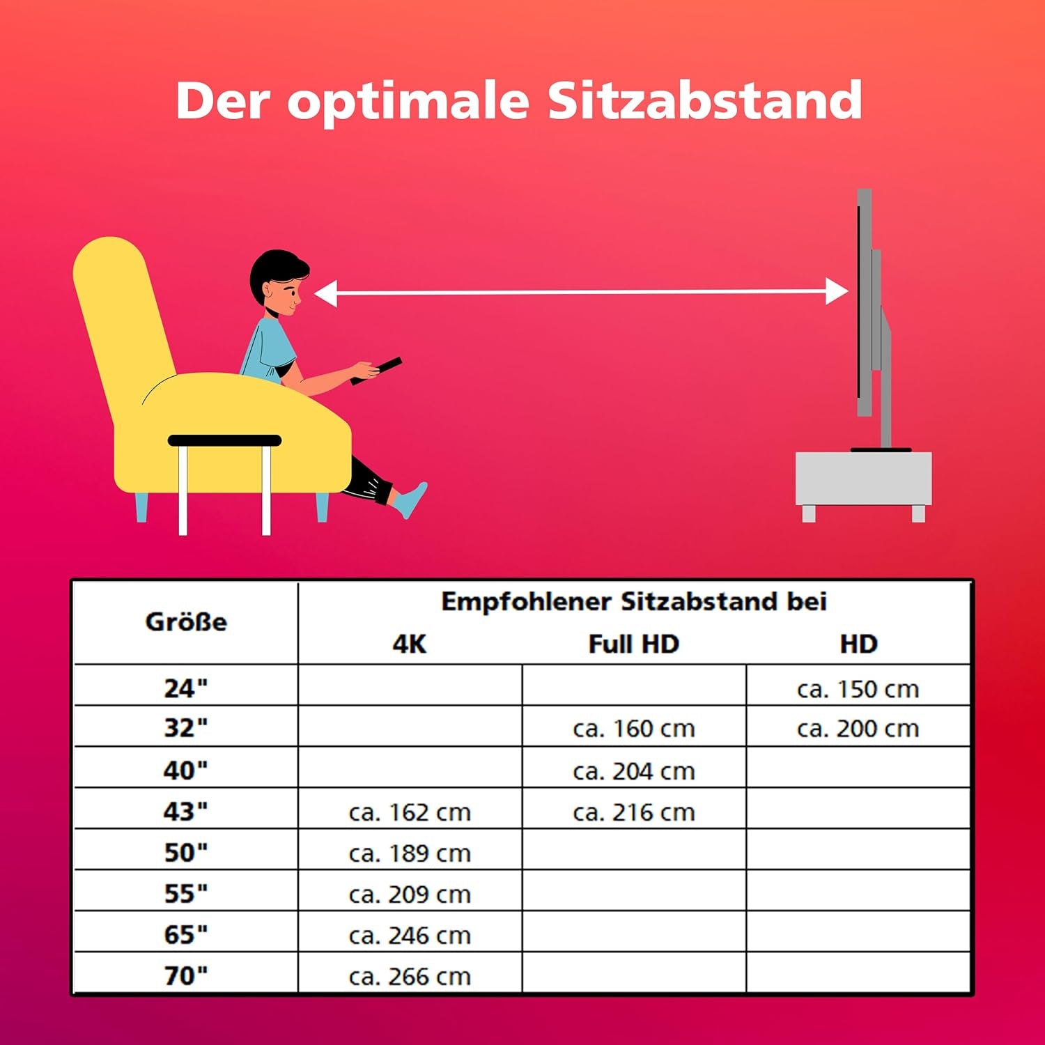 QLED VIDAA QF40VP750S Téléviseur Full HD 40" HDR Avec Triple Tuner Intégré LED Noir
