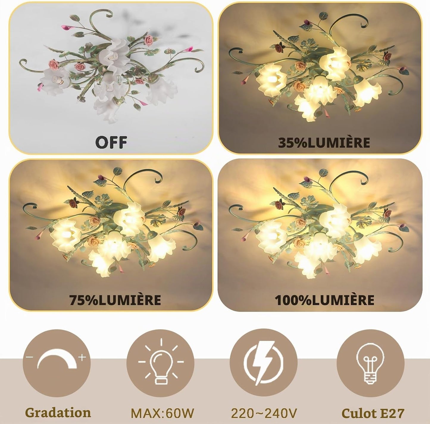 Led Plafonniers De Villa De Campagne,Lustre Avec Abat-Jour En Verre Et Conception De Fleurs Fleurs,Vintage Suspension Luminaire, Pour Chambre À Coucher Salon Chambre À Coucher Restaurant Couloir