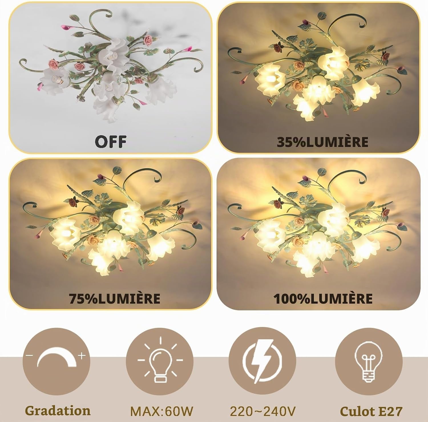 Led Plafonniers De Villa De Campagne,Lustre Avec Abat-Jour En Verre Et Conception De Fleurs Fleurs,Vintage Suspension Luminaire, Pour Chambre À Coucher Salon Chambre À Coucher Restaurant Couloir