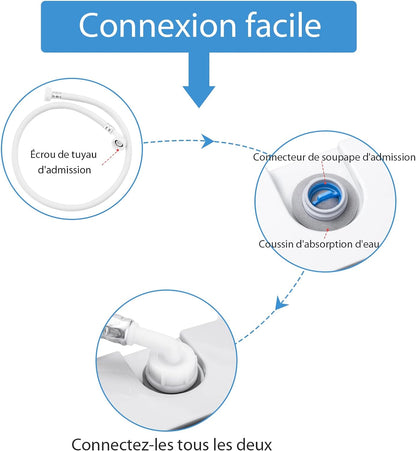 Machine À Laver Automatique 10 Programmes Avec Volume Du Tambour 45L, Mini Lave-Linge Avec Capacité De Lavage De 4,5 Kg Avec Fonction De Séchage, 50 X 50,3 X 85,3 Cm