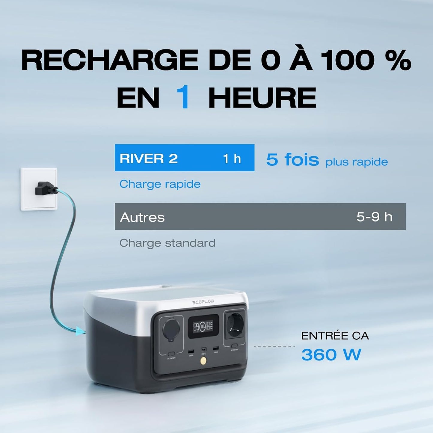 Station Électrique Portable  RIVER 2, Batterie Lifep04, 256 Wh/Charge Rapide En 1 Heure, Sortie 600 W Max, Générateur Solaire Pour Camping Extérieur/Camping-Cars Avec Câble Solaire | Charge Rapide En 1 Heure, Batterie Nomade Sortie 600 W Max, Générateur S