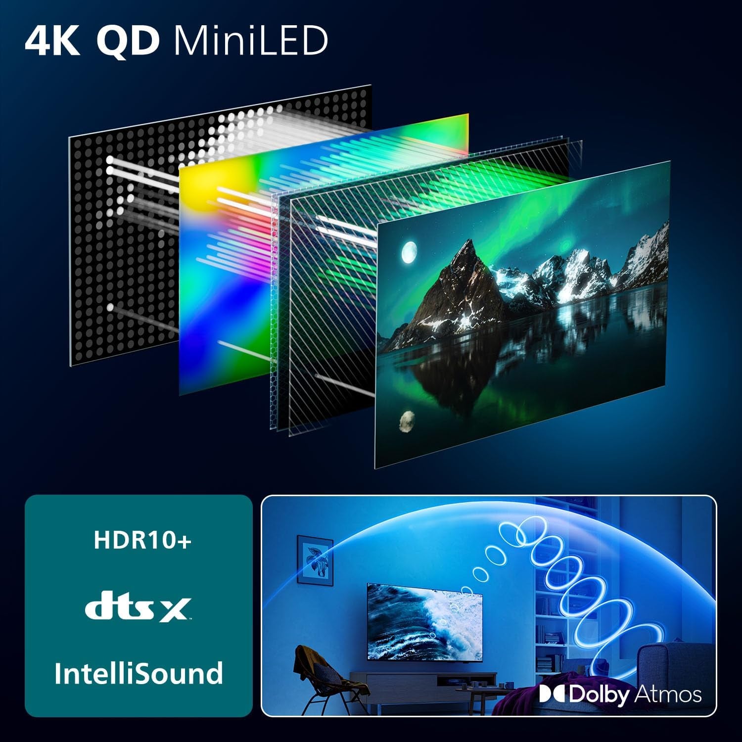 Philips 65MLED810 Mini LED 4K Smart TV - Écran 65 Pouces Avec P5 Perfect Picture Engine Ultra HD, Titan OS, Dolby Vision Et Son Dolby Atmos