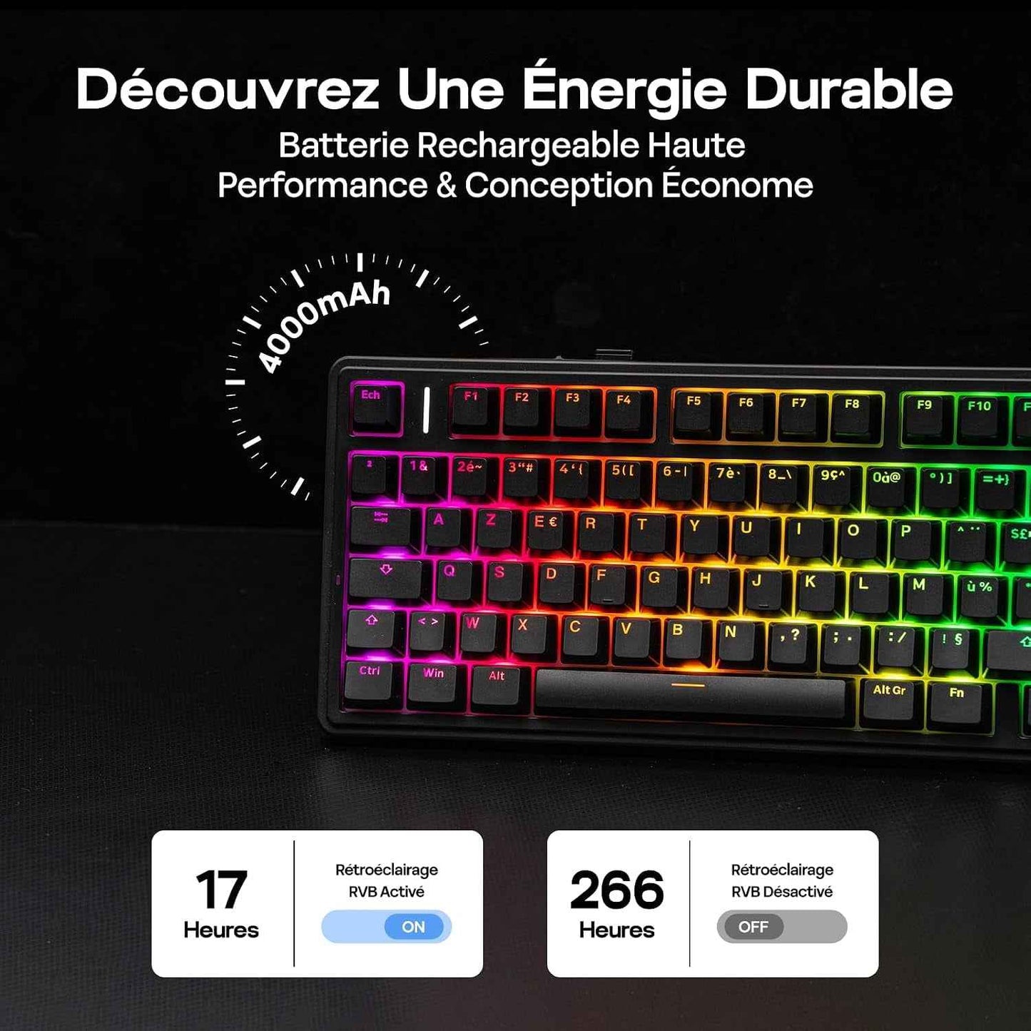 Aula F75 ISO-FR Clavier Mécanique Sans Fil AZERTY 75% | Clavier Gaming Français Avec Bouton Rotatif, RVB, Hot-Swap, Montage Gasket, Son Crémeux, Bt/2.4Ghz/Filaire