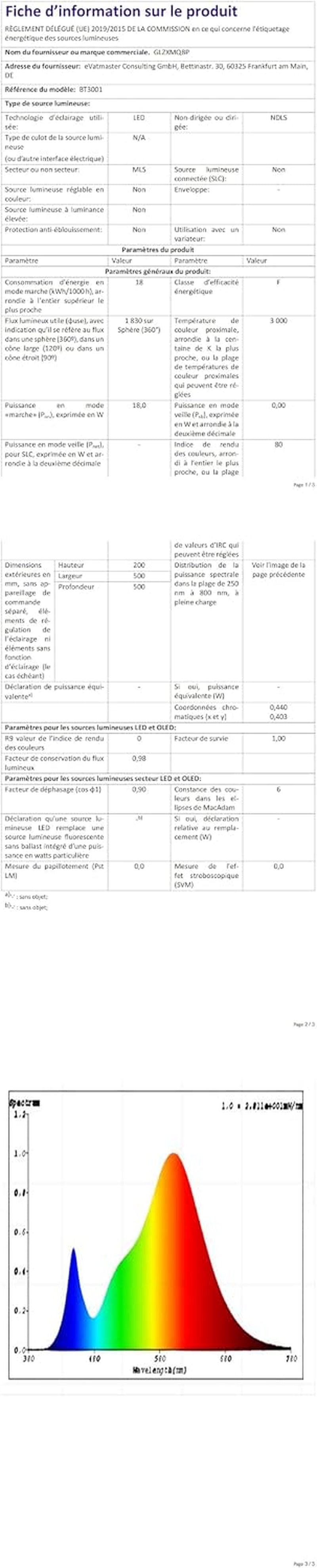 Lustre Vertigo Suspension Blanc 140 Cm, Lampe Vintage Suspension Vertigo Rétro LED Salon Lustre for Intérieur Salon Fibre De Verre +Polyuréthane De Chapeau LED E27,Blanc,140Cm