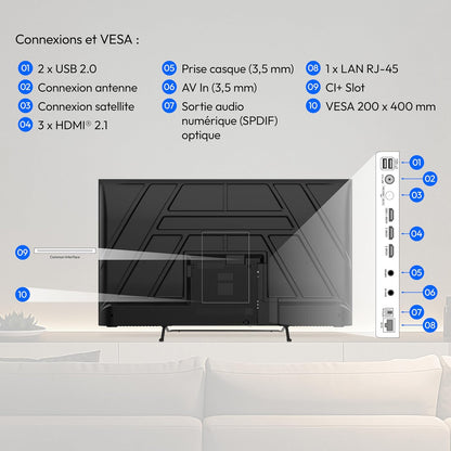 125.7 Cm 50" Téléviseur Ultra HD Smart TV 4K Dolby Vision HDR Prime Video Disney+ Compatible Google TV PVR Bluetooth, MD850401
