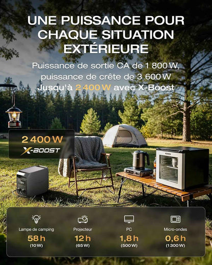 Station Électrique Portable ECOFLOW DELTA 3 Classic 1024Wh, Batterie LFP | Sortie CA 1800 W, USB-C 100 W, Batterie Nomade Charge Rapide En 1 H, Générateur Solaire Pour Camping, Camping-Car Et Secours