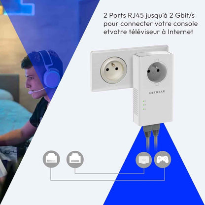 PLP2000-100FRS, CPL 2000 Mbps Avec 2 Ports Ethernet, Prise CPL Fibre Idéal Pour Avoir Internet Partout Dans La Maison Et Profiter Du Service Multi-Tv, Compatible Avec Toutes Les Box Internet