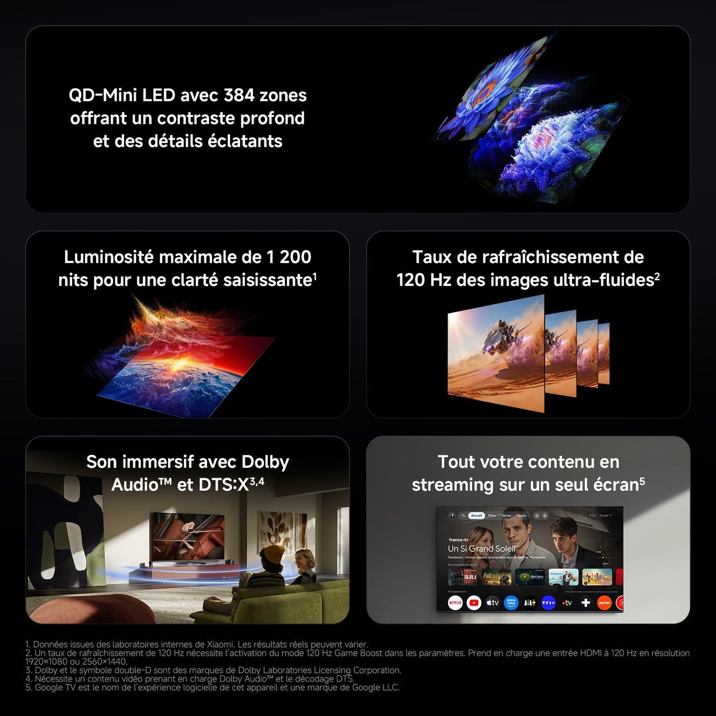 XIAOMI TV S Mini LED 65"(165 Cm), QLED Mini LED Télévision, 4K UHD, Smart TV Avec Google TV, HDR10+, Triple Tuner, DVB T2, 60Hz Avec 120Hz Game Boost Mode, MEMC, Dolby Audio, Airplay 2