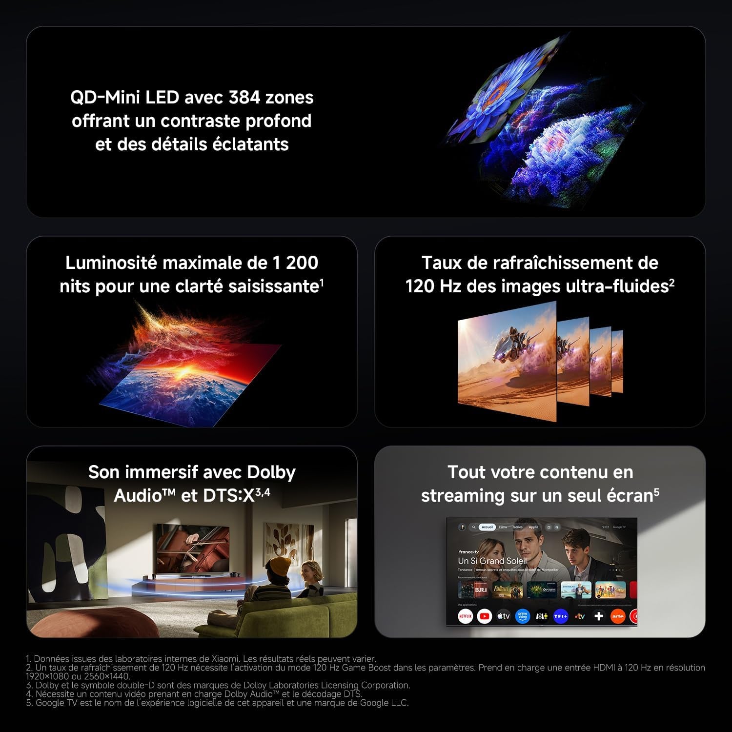 XIAOMI TV S Mini LED 65"(165 Cm), QLED Mini LED Télévision, 4K UHD, Smart TV Avec Google TV, HDR10+, Triple Tuner, DVB T2, 60Hz Avec 120Hz Game Boost Mode, MEMC, Dolby Audio, Airplay 2