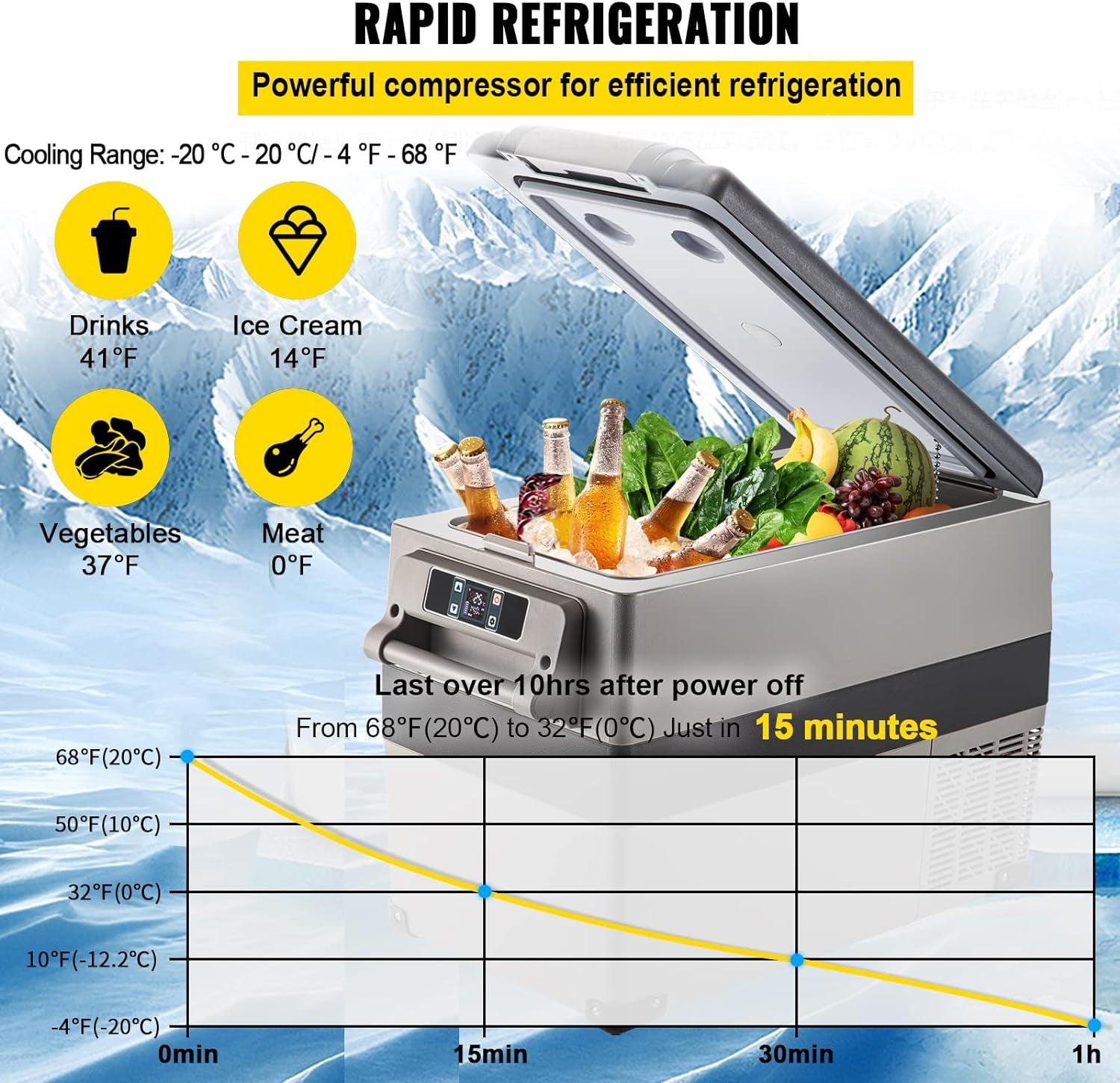 Réfrigérateur Portable À Compression 45 L,Réfrigérateur De Voiture 693 X 345 X 456 Mm，Mini Frigo Glacière Électrique 60W Réfrigération Rapide Conduite Sécurisée Pour Maison/Voiture/Camping