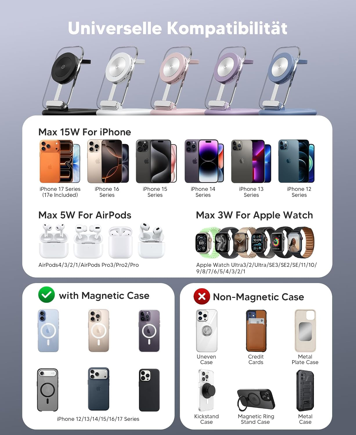 Chargeur Mag Safe, Station De Recharge Apple Watch Et Iphone, 3 En 1 Compatible Avec Iphone 17E 17 16 15 14 13 12 Pro Max/Air/Plus/Pro, Pour Apple Watch 10/9, Airpods 3/2/Pro, Pliable, Blanc