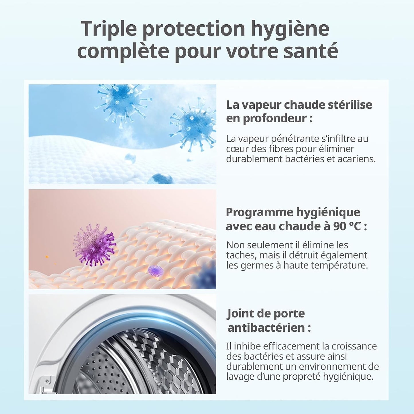 ' Machine À Laver 8KG Classe A-10% 1400RPM Smart Wash CF08EWP05W | Steam Wash, Woolmark, Élimination Des Poils D'Animaux, Rapide 15', Sports, Nettoyage Du Tambour, Parfum+