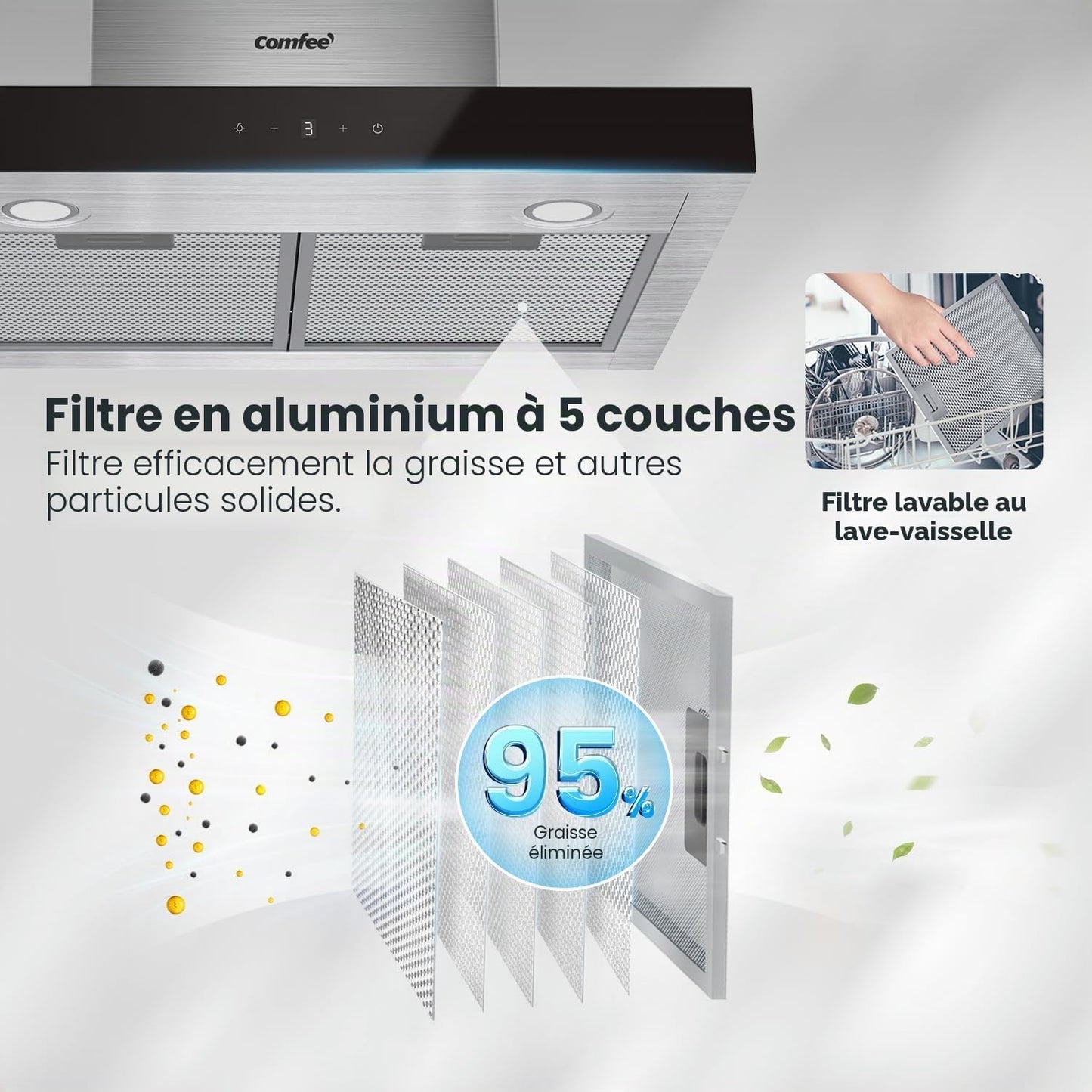 Hotte Aspirante TSHM77SS-60 60 Cm Classe A+++ Hotte Aspirante En Acier Inoxydable 650 M³/H Avec LED, Système De Recirculation Et Canalisation Et Filtres À Charbon