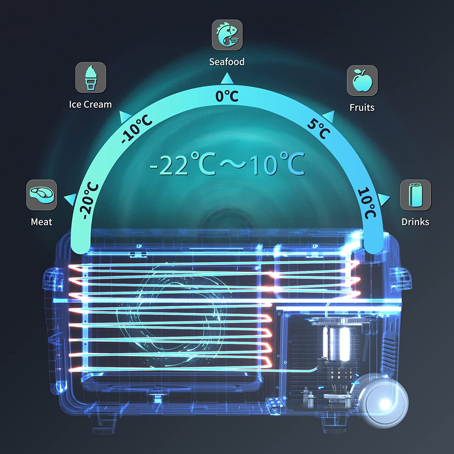 Glacière Électrique, Mini Congélateur, Glacière À Compression, Mini Frigo Portable, Glacière Pour Auto, 40 L, Avec Roulettes Et Port USB, 12/24 V Et 100-240 V, Kue014Szg