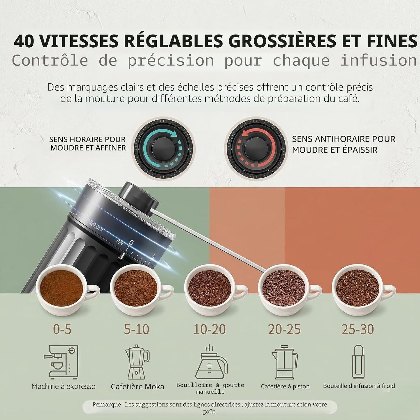 Moulin À Café Manuel Extérieur Réglable Avec Mécanisme Conique De Haute Précision En Céramique, Réglage À 40 Niveaux, Adapté Pour Aeropress, Pour over Et Moka.