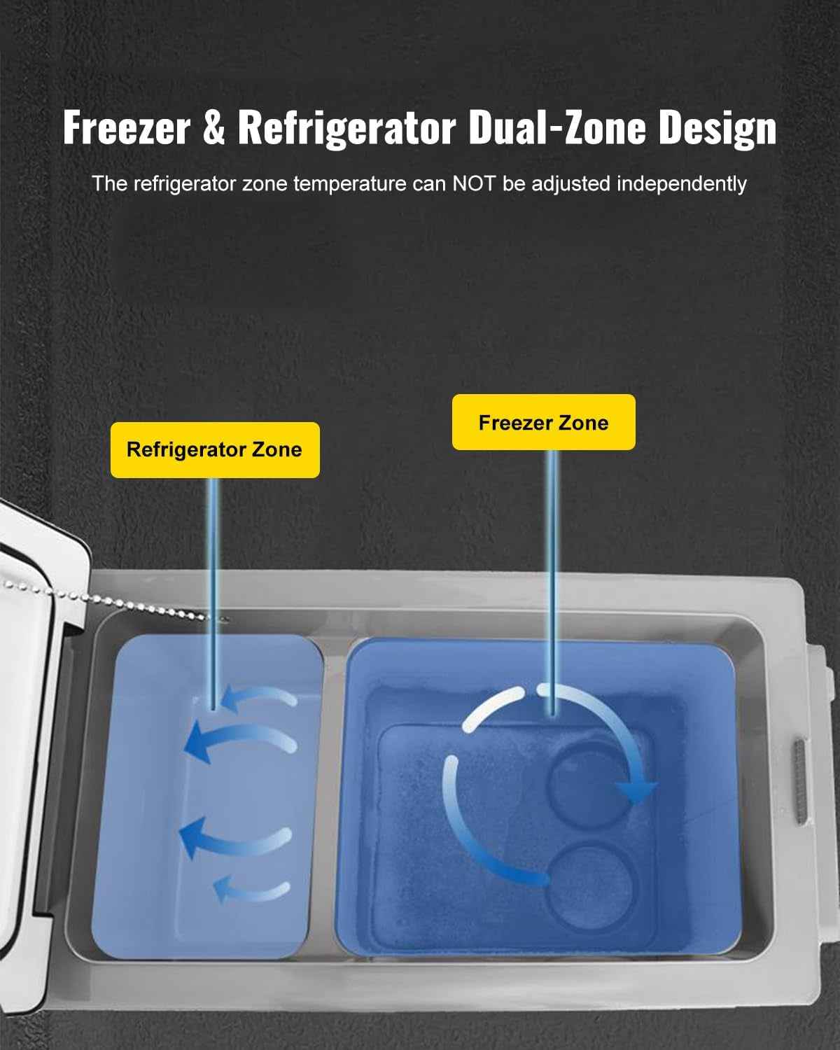 Glacière Électrique Voiture, 45 L, Réfrigérateur Portable À Compression, 60 W, Mini Frigo, 69,3X34,5X45,6 Cm, Glacière Électrique, Mini Congélateur Compresseur Pour Maison/Voiture/Camping