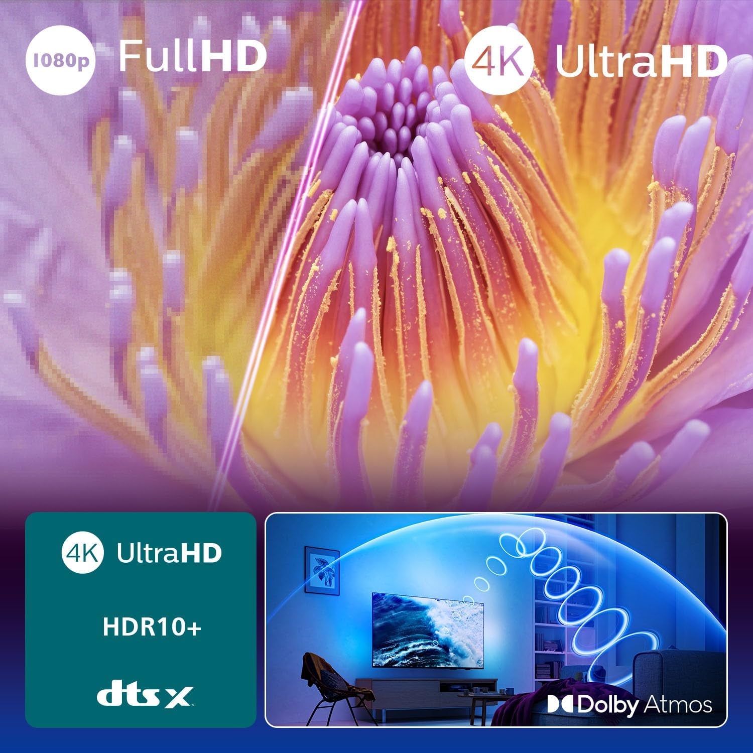 Philips Ambilight 55PUS8000 4K LED Smart TV - Écran 50 Pouces Avec Plateforme Pixel Precise Ultra HD, Titan OS Et Son Dolby Atmos, Compatible Alexa Et Assistant Vocal Google