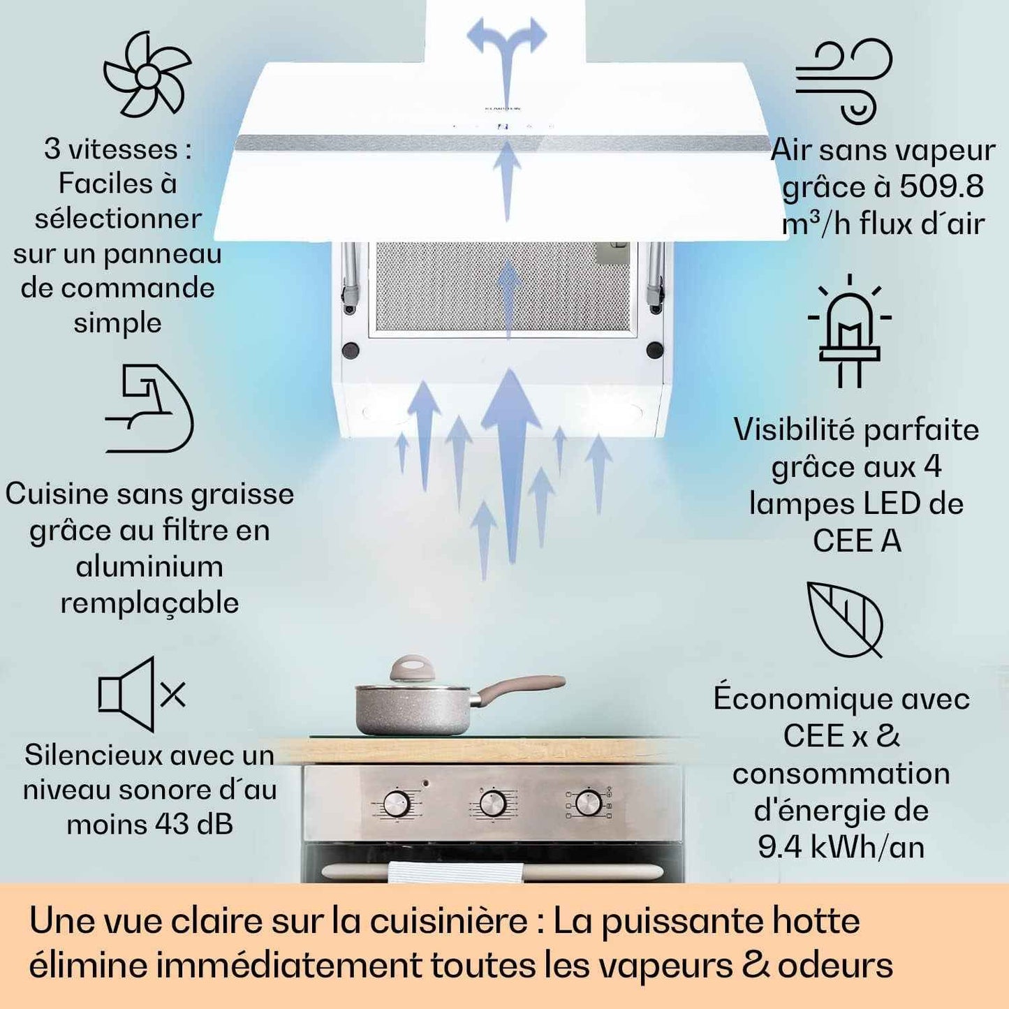 Clara Hotte Aspirante 60Cm, Hottes De Cuisine Inclinées, Filtre De Hotte En Aluminium, Débit D'Air Puissant 591 M³/H, Eclairage À LED, Efficacité Classe A, Efficace Avec Evacuation