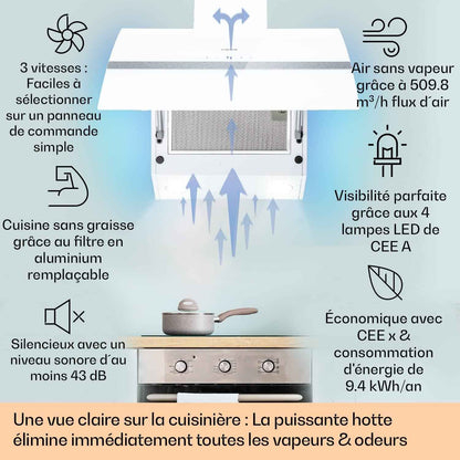 Clara Hotte Aspirante 60Cm, Hottes De Cuisine Inclinées, Filtre De Hotte En Aluminium, Débit D'Air Puissant 591 M³/H, Eclairage À LED, Efficacité Classe A, Efficace Avec Evacuation