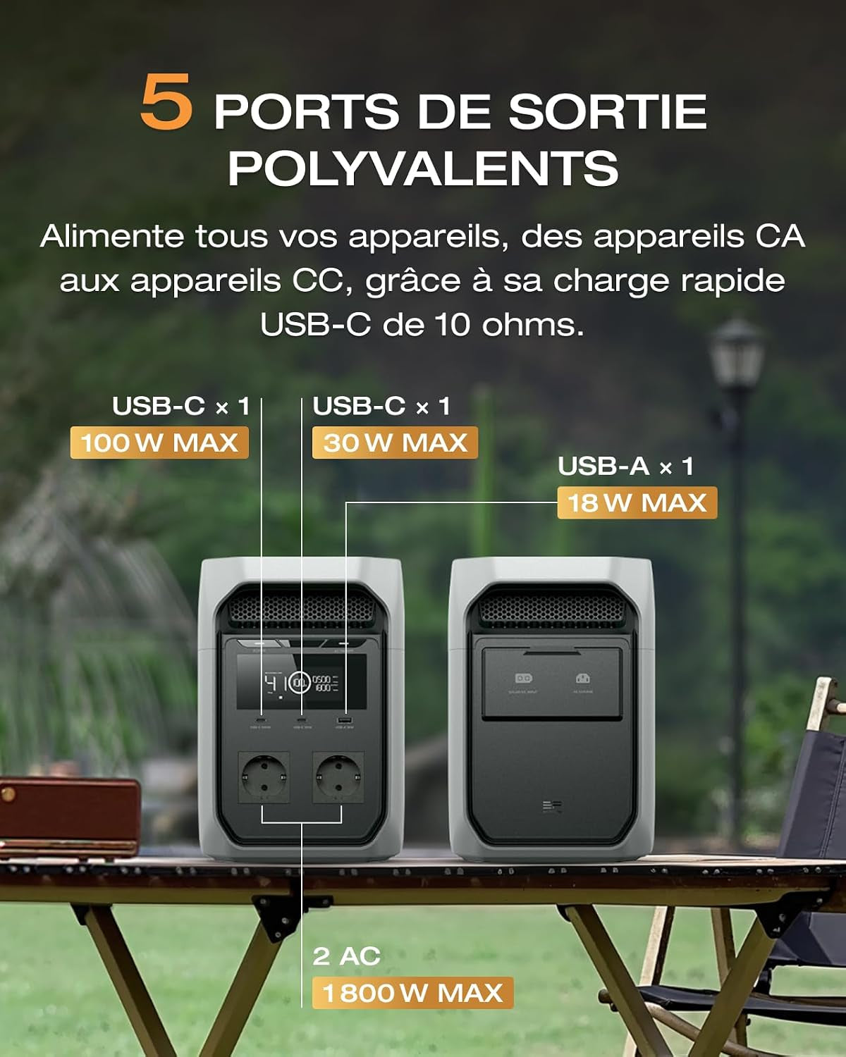 Station Électrique Portable ECOFLOW DELTA 3 Classic 1024Wh, Batterie LFP | Sortie CA 1800 W, USB-C 100 W, Batterie Nomade Charge Rapide En 1 H, Générateur Solaire Pour Camping, Camping-Car Et Secours
