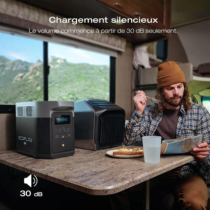 Station Électrique Portable Ecoflow DELTA 2 Max 2048Wh, Recharge Rapide | Batterie LFP 3000 Cycles, Puissance De Sortie 3100 W, Générateur Solaire Pour La Maison/Camping/Rv/Voyages