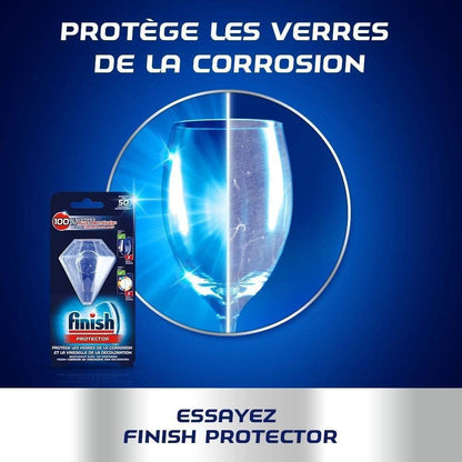 Protector Anticalcaire Protecteur Lave-Vaisselle Anticorrosion De La Vaisselle