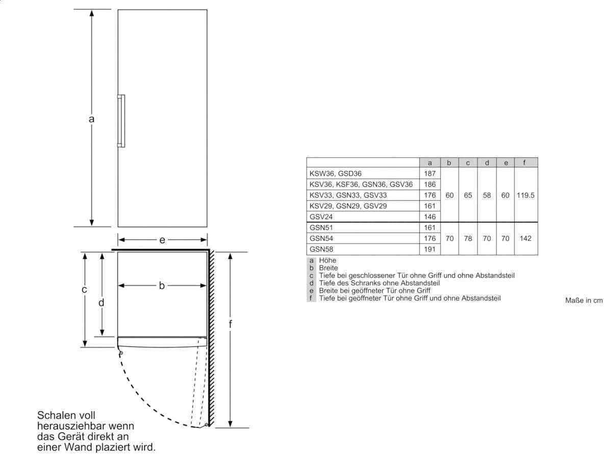 GS24VVW30 Congélateur/A++ / Congélateur : 173 L/Blanc/Superfreezing/Ecoplus