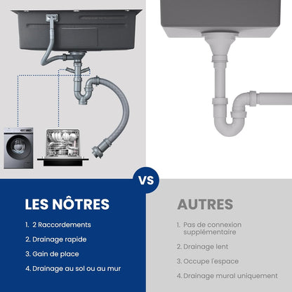 Évier Cuisine Multifonction 70X45 CM, Pour Plan De Travail 80Cm+ | Polyvalent Pour Évier Avec Égouttoir/Planche Découper/Distributeur Savon, Résistant Usure/Corrosion, Facile Nettoyage, Inox