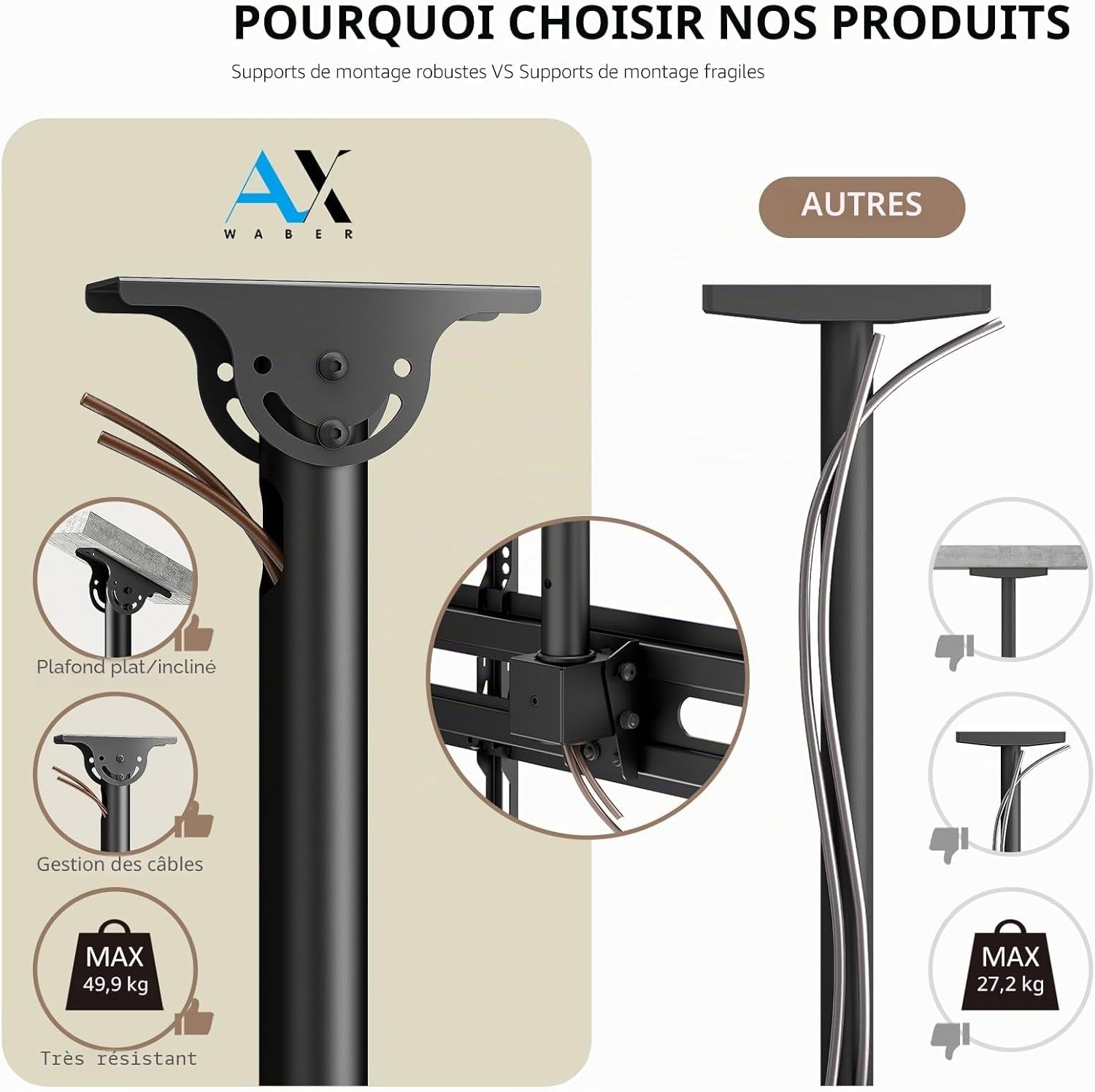 Support TV Plafond Pour Téléviseurs LCD LED Plats/Incurvé De 26 À 65 Pouces, VESA Jusqu'À 400×400Mm Charge 45 Kg, Inclinaison À 20° Et Rotation À 360°, Support Mural TV