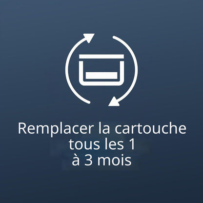 Philips Quick Clean Lot De 2 Cartouches À Dosettes | Formule Sans Alcool, Nettoie Et Lubrifie Le Rasoir, 6 X 30 Cycles De Nettoyage, CC12/52
